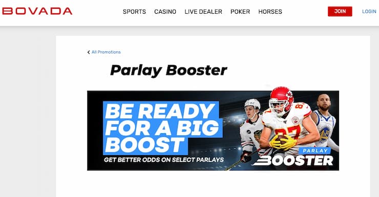 Featured promo on Bovada, a top online sports betting option in Idaho.